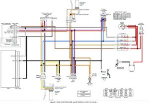 Wiring Diagram for Harley Davidson softail Harley Davidson Wiring Color Codes Wiring Diagram Expert