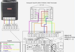 Wiring Diagram for Heating and Cooling thermostat Goodman Gas Furnace thermostat Wiring Diagram Wiring Diagram Name