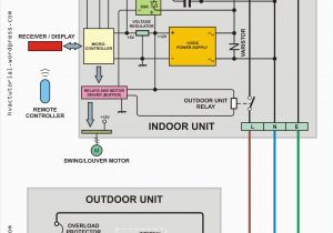 Wiring Diagram for Heating and Cooling thermostat thermostat Wiring Diagram York My Wiring Diagram