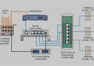 Wiring Diagram for Home Network Cat6 Home Wiring Wiring Diagrams Posts