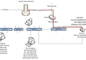 Wiring Diagram for Home Network Home Network Layout Best Of Network Wiring Diagrams Rate Coil Wiring