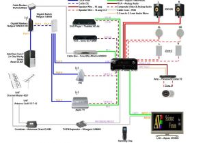 Wiring Diagram for Home theater Home theater Diagram 4 Home Cinema Pinterest Wiring Diagram Home