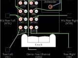 Wiring Diagram for Home theater Home theater Systems Wiring Diagrams Wiring Diagram