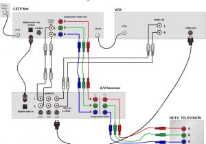 Wiring Diagram for Home theater Home theater Systems Wiring Diagrams Wiring Diagram