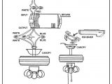 Wiring Diagram for Hunter Ceiling Fan with Light Hunter Light Wiring Diagram Wiring Diagram