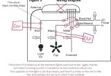 Wiring Diagram for Hunter Ceiling Fan with Light Regency Fan Wire Diagram Wiring Diagram Page
