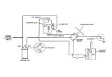Wiring Diagram for Ignition Coil Coil and Distributor Wiring Diagram Wiring Diagram Technic
