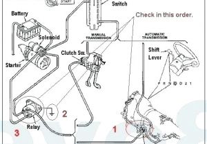 Wiring Diagram for Ignition Switch Wiring Starter Motor Starter Motor Wiring Diagram New Model Wiring