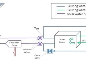 Wiring Diagram for Immersion Heater One Sd Spa Circulation Pump Wiring Diagram Awesome Hot Tub Wiring Wiring Diagram for Immersion Heater One Sd Spa Circulation Pump Wiring Diagram Awesome Hot Tub Wiring
