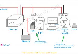Wiring Diagram for Inverter House Wiring Inverter Diagram Wiring Diagram today