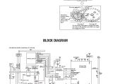 Wiring Diagram for Kenwood Kenwood Kvt 516 Wiring Diagram Wiring Diagram Wiring Diagram for Kenwood Kenwood Kvt 516 Wiring Diagram Wiring Diagram