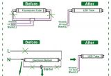 Wiring Diagram for Led Tube Lights 4 Wire Diagram for Led Tube Fixture Wiring Diagram Load