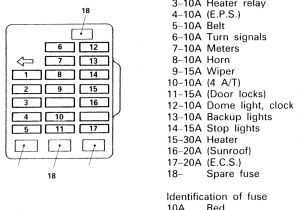 Wiring Diagram for Mitsubishi Montero Sport 1993 Mitsubishi Montero Fuse Box Diagram Wiring Diagram New Wiring Diagram for Mitsubishi Montero Sport 1993 Mitsubishi Montero Fuse Box Diagram Wiring Diagram New