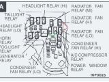 Wiring Diagram for Mitsubishi Montero Sport 1997 Mitsubishi Galant Fuse Diagram Wiring Diagram Used Wiring Diagram for Mitsubishi Montero Sport 1997 Mitsubishi Galant Fuse Diagram Wiring Diagram Used