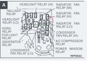 Wiring Diagram for Mitsubishi Montero Sport 1997 Mitsubishi Galant Fuse Diagram Wiring Diagram Used Wiring Diagram for Mitsubishi Montero Sport 1997 Mitsubishi Galant Fuse Diagram Wiring Diagram Used