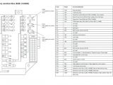 Wiring Diagram for Mitsubishi Montero Sport 2003 Mitsubishi Montero Sport Fuse Box Diagram Wiring Diagram Centre Wiring Diagram for Mitsubishi Montero Sport 2003 Mitsubishi Montero Sport Fuse Box Diagram Wiring Diagram Centre