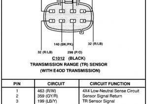Wiring Diagram for Neutral Safety Switch ford Neutral Safety Switch Wiring Blog Wiring Diagram