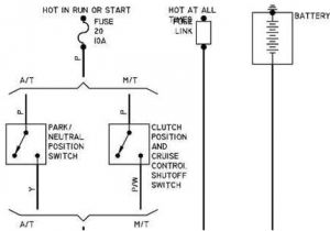 Wiring Diagram for Neutral Safety Switch Wiring Diagram for Neutral Safety Switch Wiring Diagram Operations Wiring Diagram for Neutral Safety Switch Wiring Diagram for Neutral Safety Switch Wiring Diagram Operations