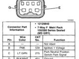 Wiring Diagram for Neutral Safety Switch Wiring Diagram for Neutral Safety Switch Wiring Diagrams Recent
