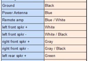 Wiring Diagram for Pioneer Super Tuner 3d Pioneer Mosfet 50wx4 Wiring Diagram Wiring Diagram Completed