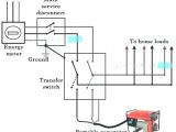 Wiring Diagram for Portable Generator to House Backfeeding Generator Into House Mphasys Info Wiring Diagram for Portable Generator to House Backfeeding Generator Into House Mphasys Info