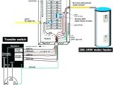 Wiring Diagram for Portable Generator to House How to Connect Portable Generator to Home Gftbonline Co Wiring Diagram for Portable Generator to House How to Connect Portable Generator to Home Gftbonline Co