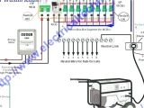 Wiring Diagram for Portable Generator to House How to Wire Generator to House Redside