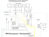 Wiring Diagram for Push button Start Off Road Light Wiring Diagram 2 Wiring 2 Relays to 1 Switch 2005