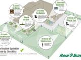 Wiring Diagram for Rain Bird Sprinkler System 30 Best Rainbird Homeowners Images In 2016 Rain Bird Sprinklers