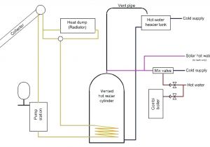 Wiring Diagram for Rheem Hot Water Heater Rheem Electric Water Heater Diagram Wiring Diagram Center