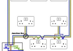 Wiring Diagram for Ring Main 8 Best Electric Images In 2017 Electric Electrical Wiring Diagram
