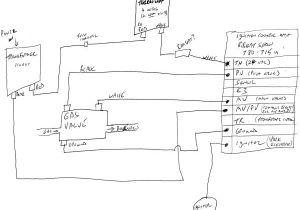Wiring Diagram for Robertshaw thermostat Robertshaw Wiring Pictures Blog Wiring Diagram Wiring Diagram for Robertshaw thermostat Robertshaw Wiring Pictures Blog Wiring Diagram