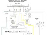 Wiring Diagram for Rv Plug 30 Amp Rv Receptacle Wiring Di Amp Receptacle Wiring Diagram