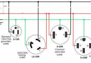 Wiring Diagram for Rv Plug Ac Plug Wiring Diagram Wiring Diagram Technic Wiring Diagram for Rv Plug Ac Plug Wiring Diagram Wiring Diagram Technic