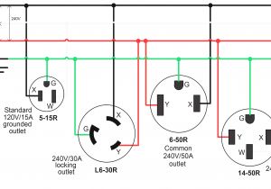 Wiring Diagram for Rv Plug Ac Plug Wiring Diagram Wiring Diagram Technic