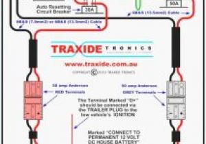 Wiring Diagram for Rv Plug Semi Trailer Wiring Diagram Best Of 7 Blade Wiring Diagram Luxury Od