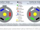 Wiring Diagram for Seven Pin Trailer Plug Trailer Wiring Diagram Color Code Premium Wiring Diagram Blog