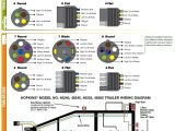 Wiring Diagram for Seven Pin Trailer Plug Wiring Diagram towing Blog Wiring Diagram