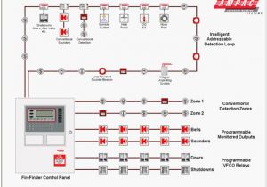 Wiring Diagram for Smoke Alarms Alarm System Schematic Diagram Fire Alarm Addressable System Wiring