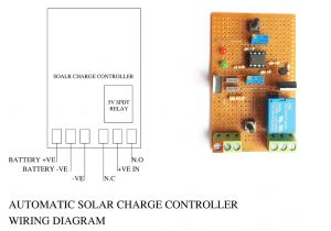 Wiring Diagram for solar Battery Charger Charge Controller Wire Diagram Wiring Diagram Show Wiring Diagram for solar Battery Charger Charge Controller Wire Diagram Wiring Diagram Show
