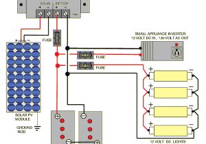 Wiring Diagram for solar Battery Charger Charge Controller Wire Diagram Wiring Diagram Show