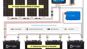 Wiring Diagram for solar Battery Charger solar Panel Calculator and Diy Wiring Diagrams for Rv and Campers