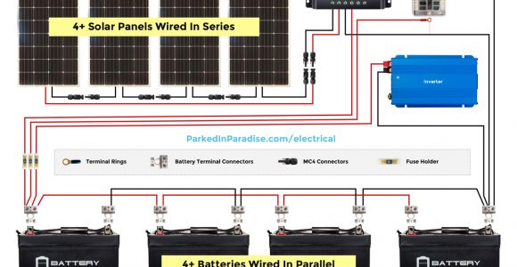Wiring Diagram for solar Battery Charger solar Panel Calculator and Diy Wiring Diagrams for Rv and Campers