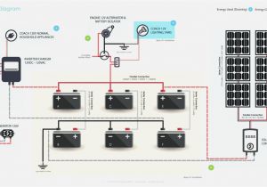 Wiring Diagram for solar Panel to Battery 100w 12v solar Wiring Diagram Wiring Diagram Centre