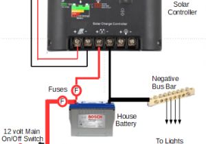 Wiring Diagram for solar Panel to Battery solar Panel Wiring Diagram Caravan Wiring Diagram