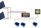 Wiring Diagram for solar Panel to Battery Wiring Diagram for solar Panel to Battery On solar Panel Battery