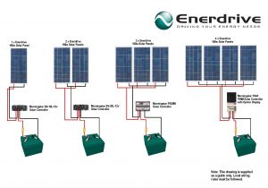 Wiring Diagram for solar Panels Iring Diagram for Wiring Two 12 Volt 1 00w solar Panels for 24 Volt