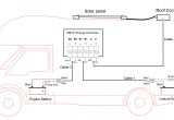 Wiring Diagram for solar Panels On A Caravan solar Panel Wiring Diagram Fuse Wiring Diagram Mega