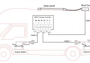 Wiring Diagram for solar Panels On A Caravan solar Panel Wiring Diagram Fuse Wiring Diagram Mega Wiring Diagram for solar Panels On A Caravan solar Panel Wiring Diagram Fuse Wiring Diagram Mega