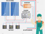 Wiring Diagram for solar Panels Wiring Diagram Residential Along with Diy solar Panel System Wiring
